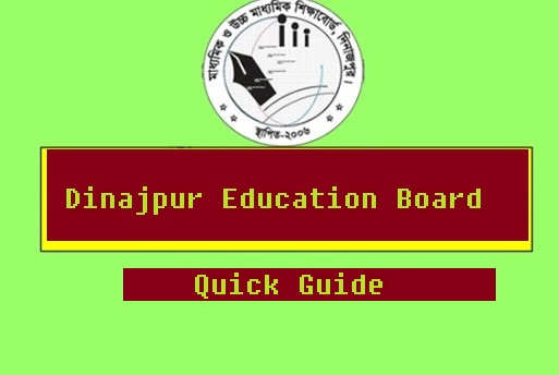 Dinajpur Board SSC Result 2020 Online