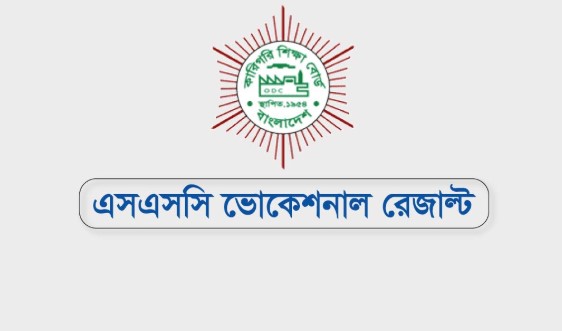 SSC Vocational Result 2019 by Online