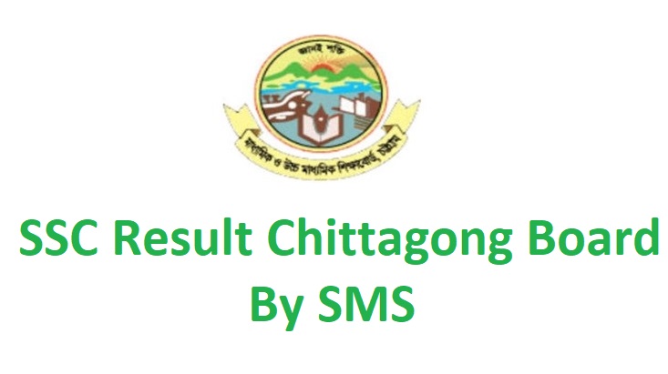 SSC Result 2020 Chittagong Board By SMS